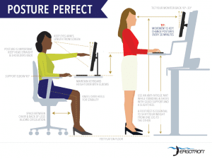 ideal working postures