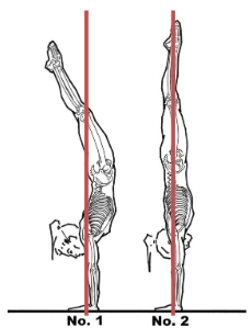 Ideal handstand posture