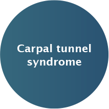 Carpal tunnel syndrome