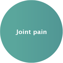 Join pain